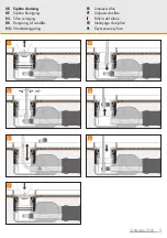 Preview for 9 page of Easy Drain Waterstop Wall Installation Advice