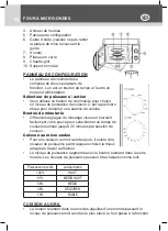 Preview for 60 page of EASY FAST GAL000006 Instruction Manual