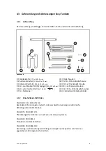 Preview for 9 page of Easy Lights Easy One EO-SL Assembly And Operating Instructions Manual