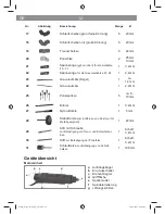 Предварительный просмотр 12 страницы easy Maxx JD3362 Operating Instructions Manual