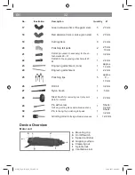 Предварительный просмотр 32 страницы easy Maxx JD3362 Operating Instructions Manual