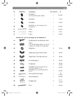 Предварительный просмотр 71 страницы easy Maxx JD3362 Operating Instructions Manual