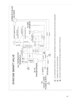 Preview for 38 page of Easy Radiant Works ED-40U Operating Instructions Manual