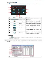 Предварительный просмотр 28 страницы Easy Security 6x dvr User Manual