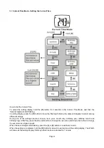 Preview for 4 page of Easy Touch MODIG ET-8102 User Manual