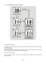 Preview for 7 page of Easy Touch MODIG ET-8102 User Manual