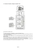 Preview for 9 page of Easy Touch MODIG ET-8102 User Manual