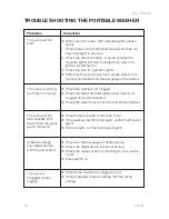 Preview for 36 page of Easy Washer EX-1036 PLUS User Manual