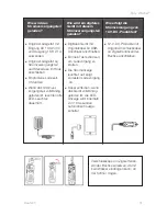 Preview for 51 page of Easy Washer EX-1036 PLUS User Manual