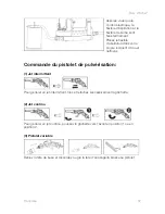 Preview for 67 page of Easy Washer EX-1036 PLUS User Manual