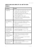 Preview for 74 page of Easy Washer EX-1036 PLUS User Manual