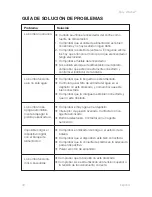 Preview for 92 page of Easy Washer EX-1036 PLUS User Manual