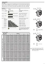 Preview for 3 page of Easy wave neo RCP20 Quick Start Manual