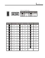 Preview for 10 page of Easy CDV43 User Manual