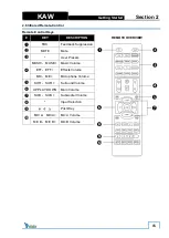 Preview for 15 page of Easy KAW Series User Manual