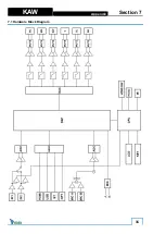 Preview for 36 page of Easy KAW Series User Manual