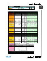 Предварительный просмотр 17 страницы Easy xLogic User Manual