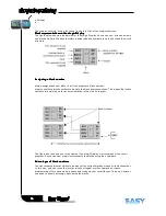 Предварительный просмотр 38 страницы Easy xLogic User Manual