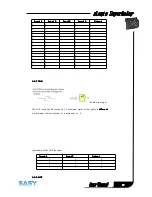 Предварительный просмотр 61 страницы Easy xLogic User Manual