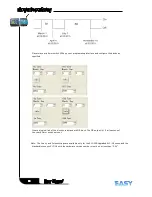 Предварительный просмотр 90 страницы Easy xLogic User Manual