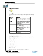 Предварительный просмотр 118 страницы Easy xLogic User Manual