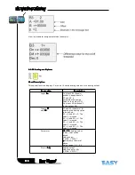 Предварительный просмотр 122 страницы Easy xLogic User Manual