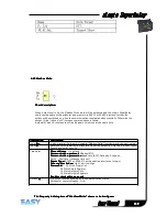 Предварительный просмотр 141 страницы Easy xLogic User Manual