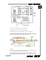 Предварительный просмотр 151 страницы Easy xLogic User Manual