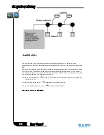 Предварительный просмотр 180 страницы Easy xLogic User Manual