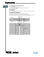 Предварительный просмотр 182 страницы Easy xLogic User Manual