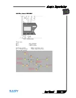 Предварительный просмотр 193 страницы Easy xLogic User Manual