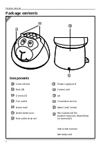 Preview for 4 page of Easy@Home 1094S2022 User Manual