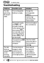 Preview for 28 page of Easy@Home 15133902 User Manual