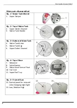 Preview for 4 page of Easy@Home 809A User Manual