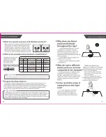 Preview for 10 page of Easy@Home EBP-095 User Manual