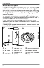 Preview for 10 page of Easy@Home HTJ-2108-USBM User Manual