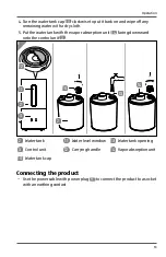 Preview for 13 page of Easy@Home HTJ-2108-USBM User Manual