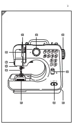 Предварительный просмотр 3 страницы Easy@Home MD 17922 User Manual