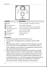 Preview for 14 page of Easy@Home PTC-156 User Manual