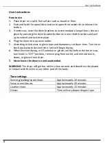 Preview for 8 page of Easy@Home SD-002 User Manual