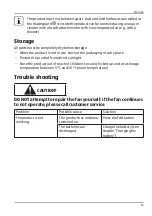 Preview for 13 page of Easy@Home WK1083-B User Manual