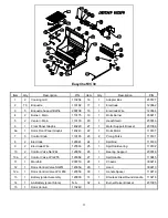 Preview for 11 page of EasyChef EC24 Manual