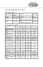 Предварительный просмотр 17 страницы EasyCook Health Oven E727 Instruction Manual