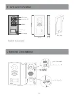 Предварительный просмотр 3 страницы Easydoor DJ 1T User Manual