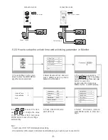 Предварительный просмотр 8 страницы Easydoor DJ 1T User Manual