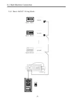 Предварительный просмотр 10 страницы Easydoor DJ 1T User Manual