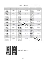 Предварительный просмотр 13 страницы Easydoor DJ 1T User Manual