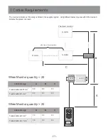 Предварительный просмотр 15 страницы Easydoor DJ 1T User Manual