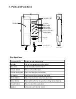 Preview for 2 page of Easydoor e Tel User Manual