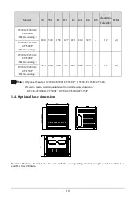 Preview for 10 page of EasyDrive Electric GT200-2S0007G User Manual